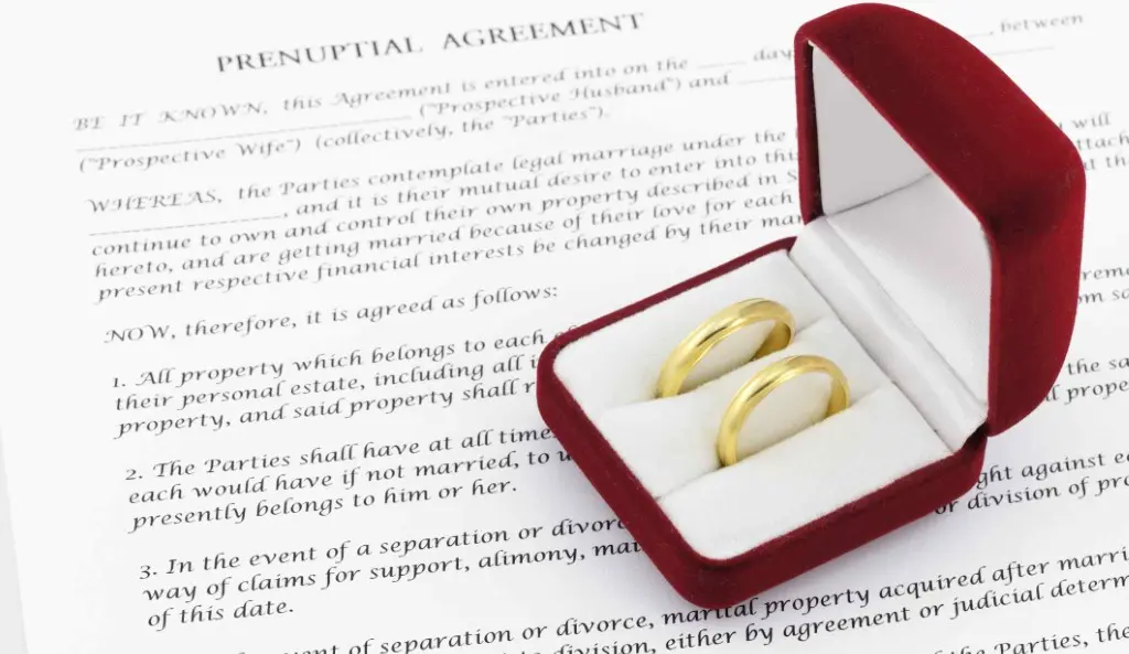 Saving Face: Why Drafting A Prenuptial Agreement Is Worth It in New York | Call (516) 334-4100