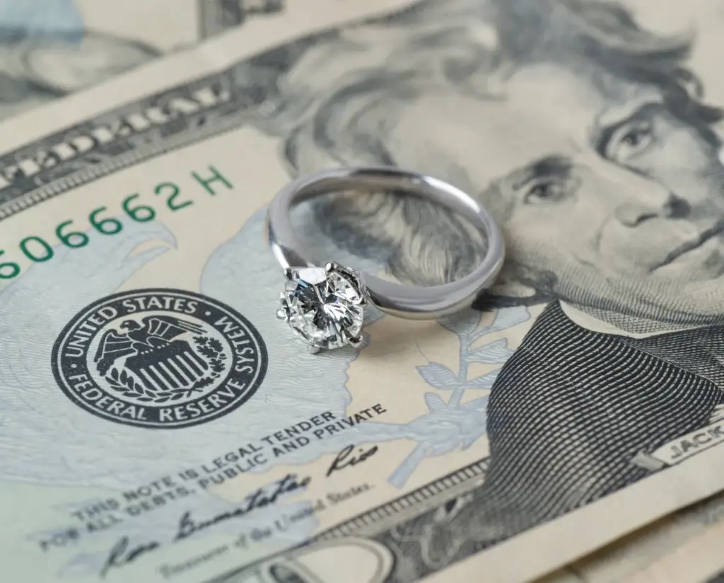 What Are The Different Types Of Spousal Support In New York?